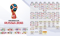 世界体操公开赛：难度与艺术并重赢得掌声，世界体操联赛
